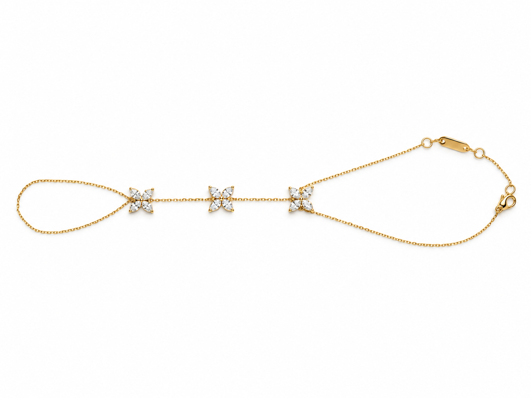 Ciela Handchain